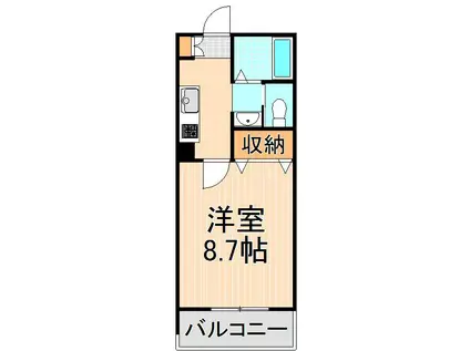 エルスタンザ東綾瀬DEUX(1K/3階)の間取り写真