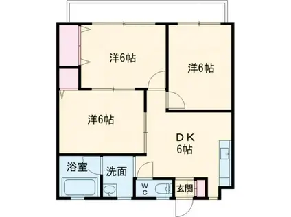 グリーンピア(3DK/2階)の間取り写真