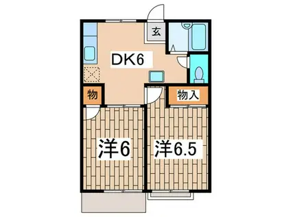 大胡ハイツ(2DK/2階)の間取り写真