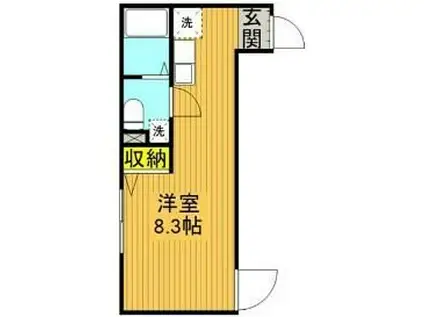 BOASORTE北千住(ワンルーム/3階)の間取り写真