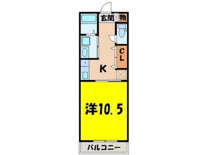 エル・パラレオ錦野(1K/1階)の間取り写真