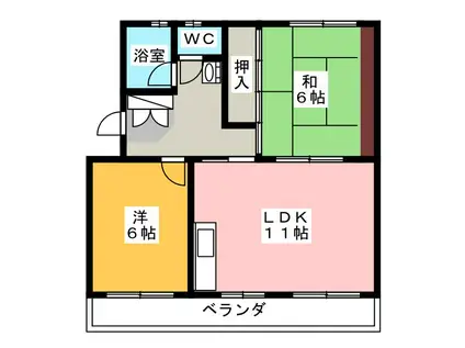 佐藤マンション(2LDK/2階)の間取り写真