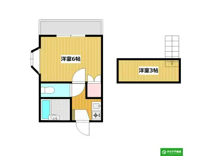 NIKORI勢家B棟(1K/2階)の間取り写真