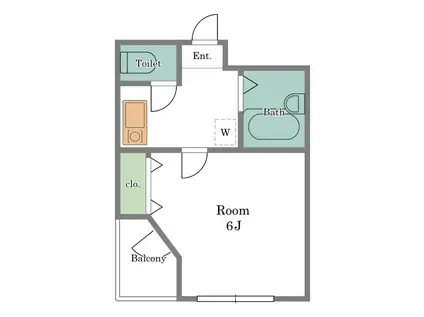 東急大井町線 九品仏駅 徒歩2分 4階建 築21年(1K/3階)の間取り写真