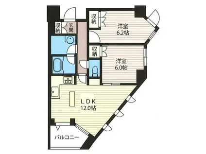 エスティメゾン北新宿(2LDK/3階)の間取り写真