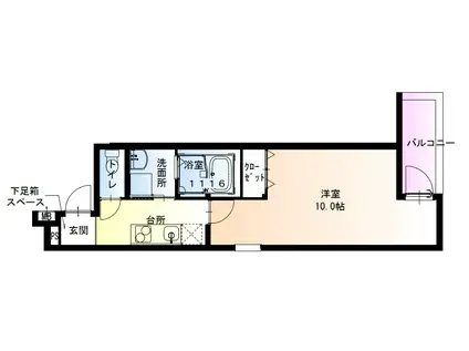 フジパレス上野芝III番館(1K/2階)の間取り写真