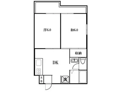 GRANS東鷲宮(2DK/1階)の間取り写真