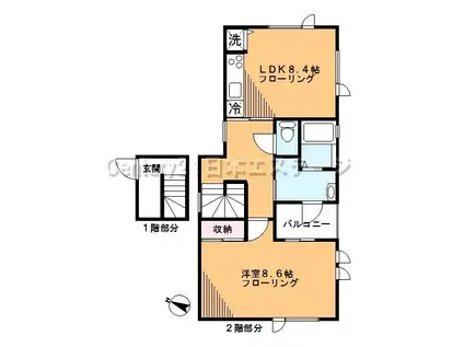 南馬込コートブラン(1LDK/2階)の間取り写真