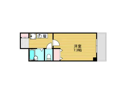 スマートコート菅原(1K/2階)の間取り写真