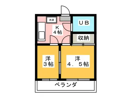 ル・グラン川越(2K/5階)の間取り写真