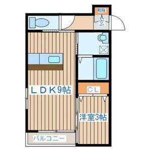 サン・ヒルズ(1LDK/2階)の間取り写真