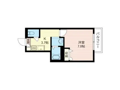 リヴェール祐天寺(1K/2階)の間取り写真