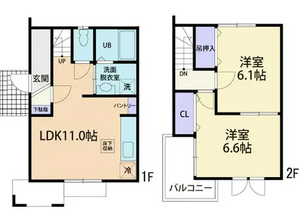 グレープ B(2LDK/1階)の間取り写真