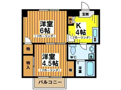 ラ・メゾン国分(2K/2階)の間取り写真