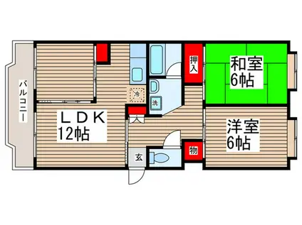 コートトライアングル(2LDK/2階)の間取り写真