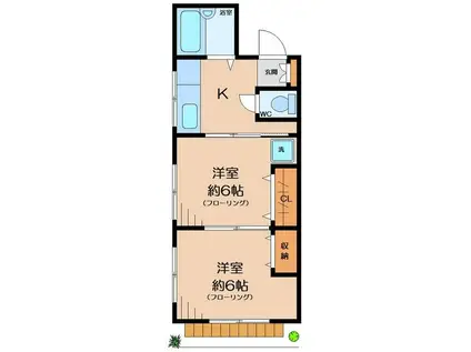 第2おおしま荘(2K/1階)の間取り写真