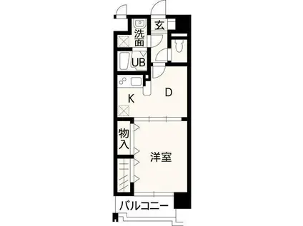 センチュリー神水(1DK/7階)の間取り写真