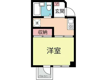 アネックス早稲田(1K/3階)の間取り写真