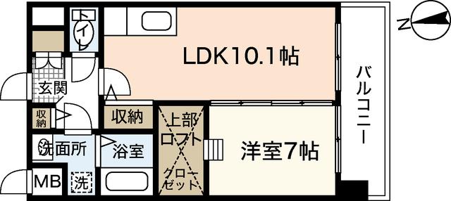 ルネススターツ(1LDK/5階)の間取り写真