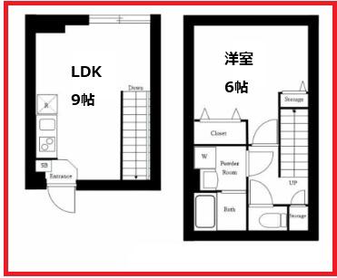 エバークレスト赤羽(1LDK/B1階)の間取り写真