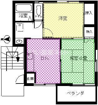 起コーポC(2DK/2階)の間取り写真