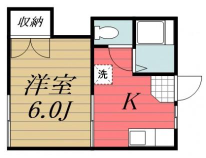 ハイツ王子台/王子台3(1K/1階)の間取り写真