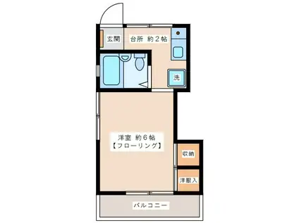 渡辺アパート(1K/2階)の間取り写真