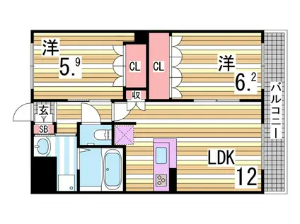コーポ・サカシタ C棟(2LDK/1階)の間取り写真