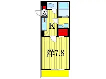 リブリ・ミニヨン(1K/2階)の間取り写真