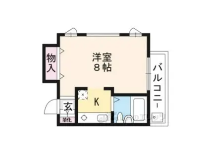 ラピスヤン東野(1K/2階)の間取り写真