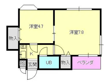 ロイヤルコーポ琴の浦(2K/3階)の間取り写真