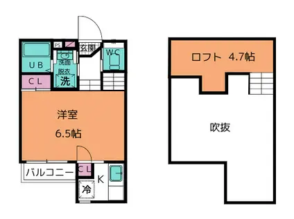 ガーデンPLUS黒髪(1SK/1階)の間取り写真