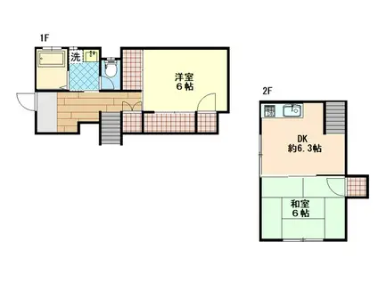 ラフィーネ通町(2DK/2階)の間取り写真