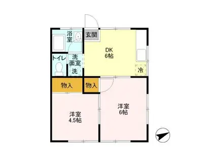 昭友荘(2DK/1階)の間取り写真