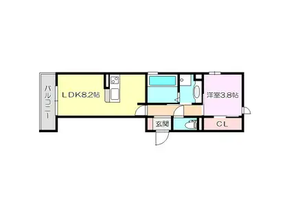 ビルボード淡路駅前(1LDK/2階)の間取り写真