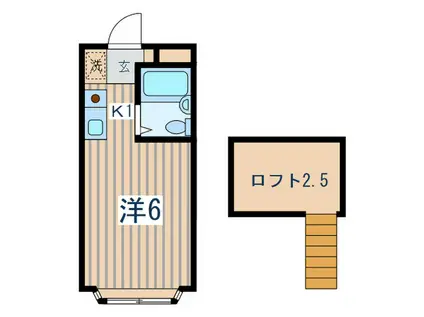 セゾンドルミB棟(1K/2階)の間取り写真