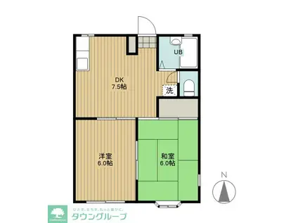 グランドールコートA(2DK/2階)の間取り写真