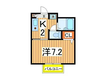 ユンクパレスA(1K/1階)の間取り写真