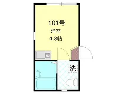 BIRTHPLACE SUMIDA(ワンルーム/1階)の間取り写真