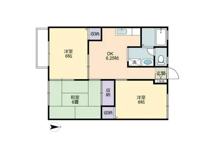 エクセルNAGANO(3DK/2階)の間取り写真