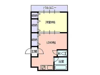 ラ・カーサ七日町(1LDK/2階)の間取り写真