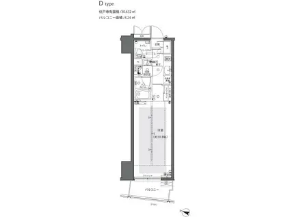 ZOOM都庁前(1K/7階)の間取り写真