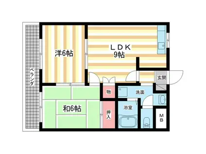 グランディール(2LDK/2階)の間取り写真