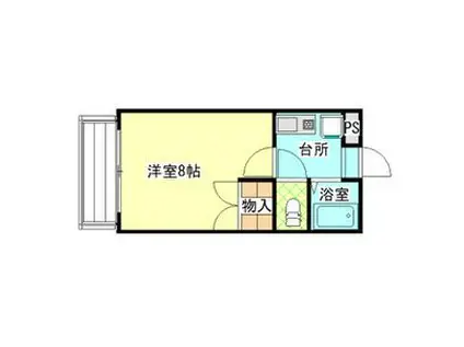 コーポHIRO(1K/3階)の間取り写真