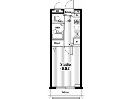 ガラ・シティ笹塚駅前(1K/5階)の間取り写真