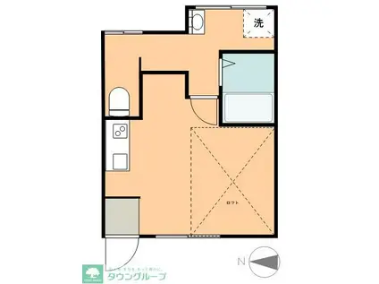 WELL-B砂町(ワンルーム/2階)の間取り写真