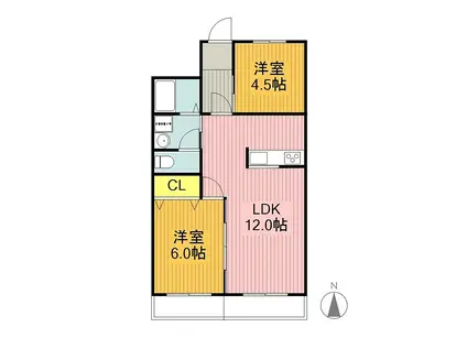 コトブキ第1ビル(2LDK/4階)の間取り写真