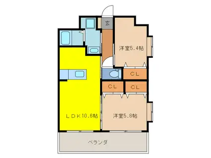 ブライアントパーク大塚台(2LDK/8階)の間取り写真