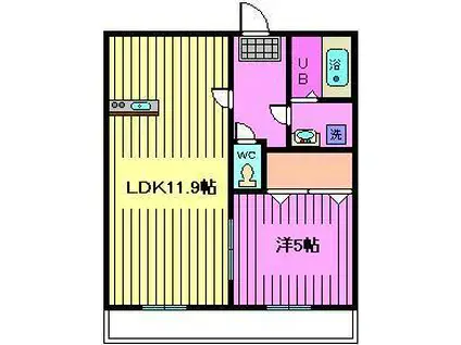 リブリ・CREST YANAGISAKI(1LDK/1階)の間取り写真