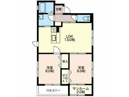 セントサウスティン(2LDK/3階)の間取り写真